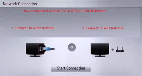 lg smart tv wireless card|LG TV cable connection.